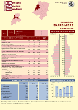 gmina Skarbimierz - Urząd Statystyczny w Opolu