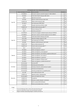Wyposażenie BHP stacji transformatorowej - egsystem