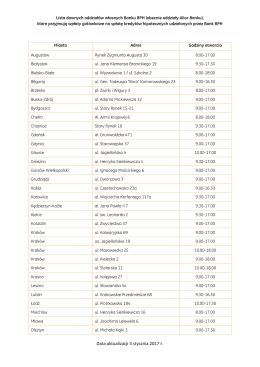 Lista oddziałów