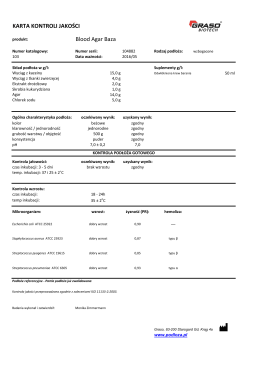 KARTA KONTROLI JAKOŚCI Blood Agar Baza