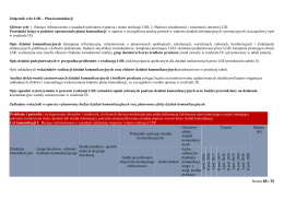 Strona 69 z 75 Załącznik 4 do LSR – Plan komunikacji Główne cele