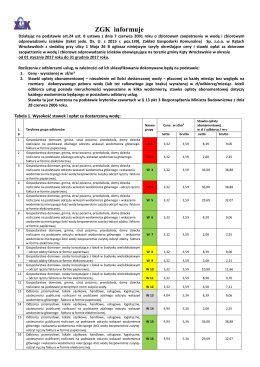 ZGK informuje - Zakład Gospodarki Komunalnej