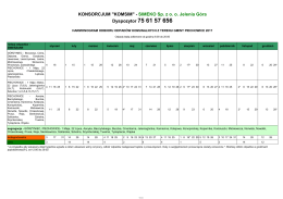 Kopia Harmonogram Piechowice 2017