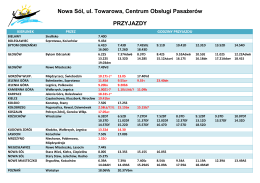 Nowa S&oacute;l, ul. Towarowa, Centrum Obsługi Pasażer&oacute;w PRZYJAZDY