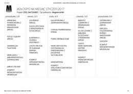 jadłospis na miesiąc styczeń 2017