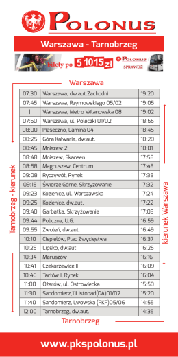 zobacz rozkład