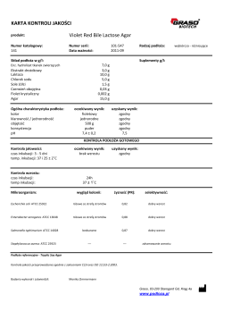 KARTA KONTROLI JAKOŚCI Violet Red Bile Lactose Agar