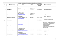 FINANSE, KSIĘGOWOŚĆ, RACHUNKOWOŚĆ, BANKOWOŚĆ