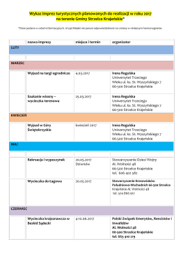 Kalendarz imprez turystycznych