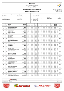 FIS Cup LARGE HILL INDIVIDUAL OFFICIAL RESULTS