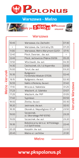 zobacz rozkład