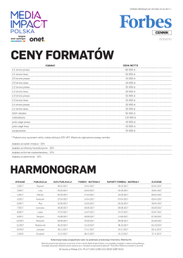 CENY FORMATÓW