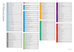 układ kanałów (plik PDF)