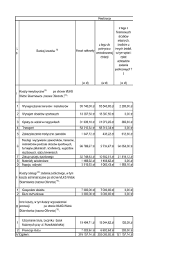 kliknij tutaj - Widok Skierniewice
