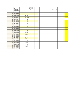 praca dom scilab zad ocen konc 1 144580 2 144516 4,5 3 144517 4