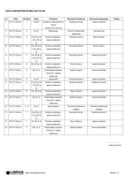 LISTA ZASTĘPSTW W DNIU 2017-01-09