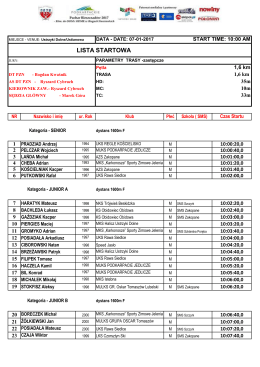 Lista startowa 7.01.2017