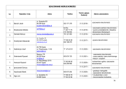 SZACOWANIE NIERUCHOMOŚCI