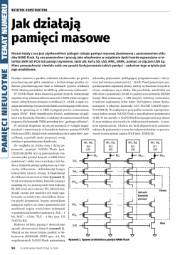 Jak działają pamięci masowe