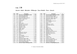 Jarocin – Osiek – Mieszków – Wilkowyja – Tarce Osiedle