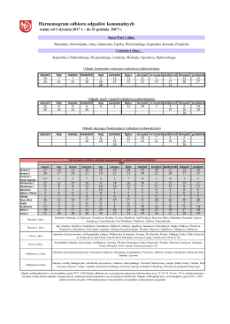Harmonogram odbioru odpad&oacute;w
