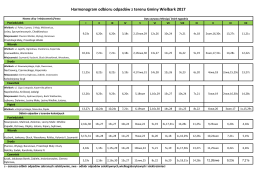 Harmonogram odbioru odpadów z terenu Gminy Wielbark 2017