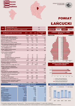 powiat łańcucki - Urząd Statystyczny w Rzeszowie
