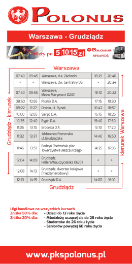 zobacz rozkład