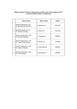 Nazwa szkoły Adres szkoły telefon 1 Szkoła Podstawowa nr 26 im