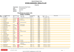 wyniki zawodów / results list