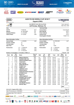 Official Results Run 2