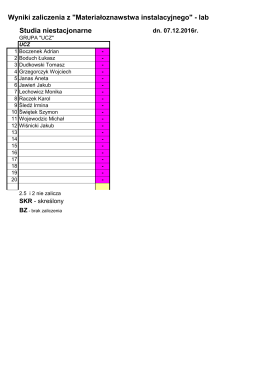 "Materiałoznawstwo instalacyjne"