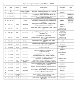 Program - bok-mcc