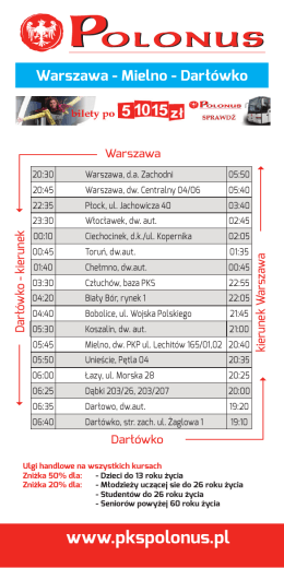 zobacz rozkład
