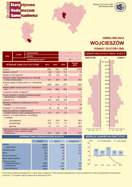 wojcieszów - Główny Urząd Statystyczny