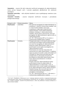 Immunitety tabelka 2017