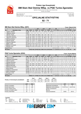 Pobierz statystyki PDF - Polska Liga Koszyk&oacute;wki