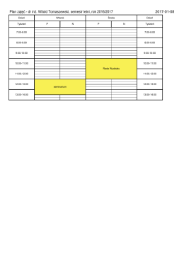 Plan zajęć - dr in . Witold Tomaszewski, semestr letni, rok 2016/2017