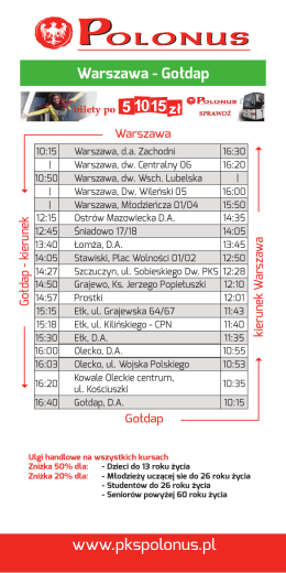 zobacz rozkład