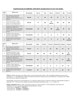 harmonogram odbioru odpad&oacute;w segregowanych w 2017 roku 3 14
