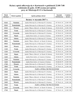 Dyżury aptek odbywają się w Kartuzach w godzinach 22:00