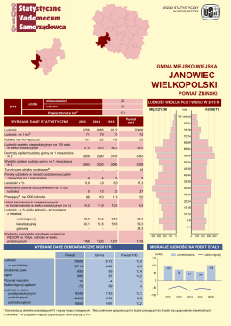 gmina Janowiec Wielkopolski - Urząd Statystyczny w Bydgoszczy