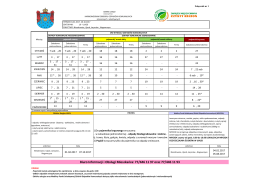 Biuro Informacji i Obsługi Mieszkaoca: 77/446 11 97 oraz 77/446 11