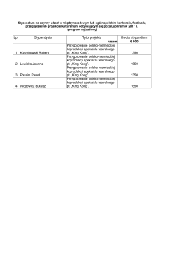 Lp. Stypendysta Tytuł projektu Kwota stypendium razem 1