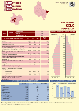 Koło (gmina wiejska) - Urząd Statystyczny w Poznaniu