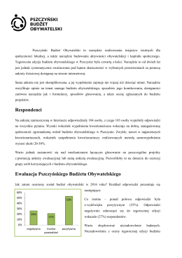 Respondenci Ewaluacja Pszczyńskiego Budżetu Obywatelskiego