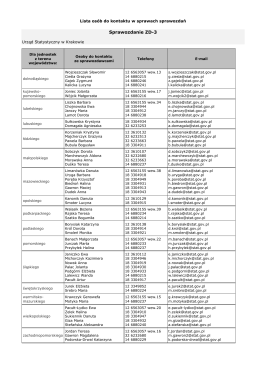 Lista os&oacute;b do kontaktu w sprawach sprawozdań