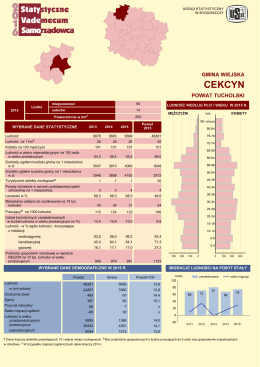 gmina Cekcyn - Urząd Statystyczny w Bydgoszczy