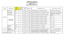 Prehled kurzu 2017 - Nadační fond Klausových