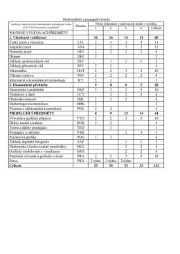 Učební plán Multimediální a propagační tvorba (formát )